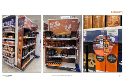 Father's Day  Overview 2025 - Retail Report - Image 5