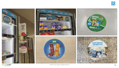 Retail Media Activations - May 2025 - Image 7