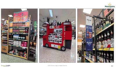 Retail Media Activations - May 2025 - Image 6