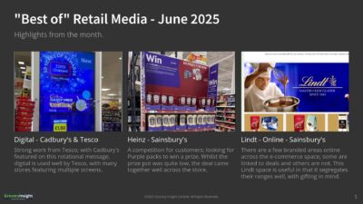 Retail Media Activations - June 2025 Report - Image 3