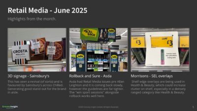 Retail Media Activations - June 2025 Report - Image 2