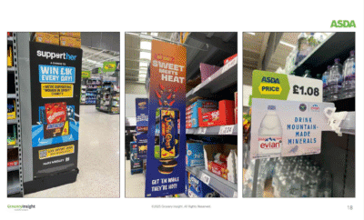 Retail Media Activations - June 2025 Report - Image 4