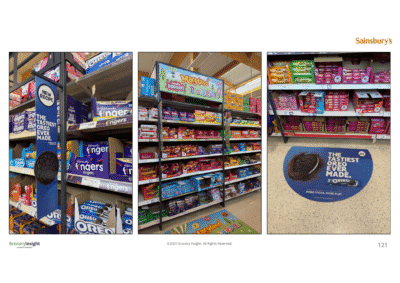 Retail Media Activations - August 2025 - Image 2