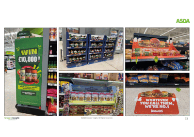 Retail Media Activations - July 2025 - Image 2