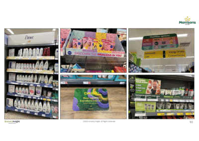 Retail Media Activations - July 2025 - Image 3